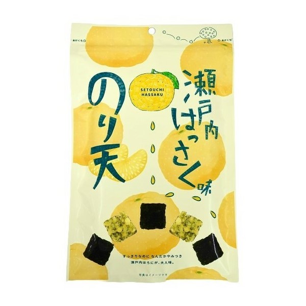 縮圖