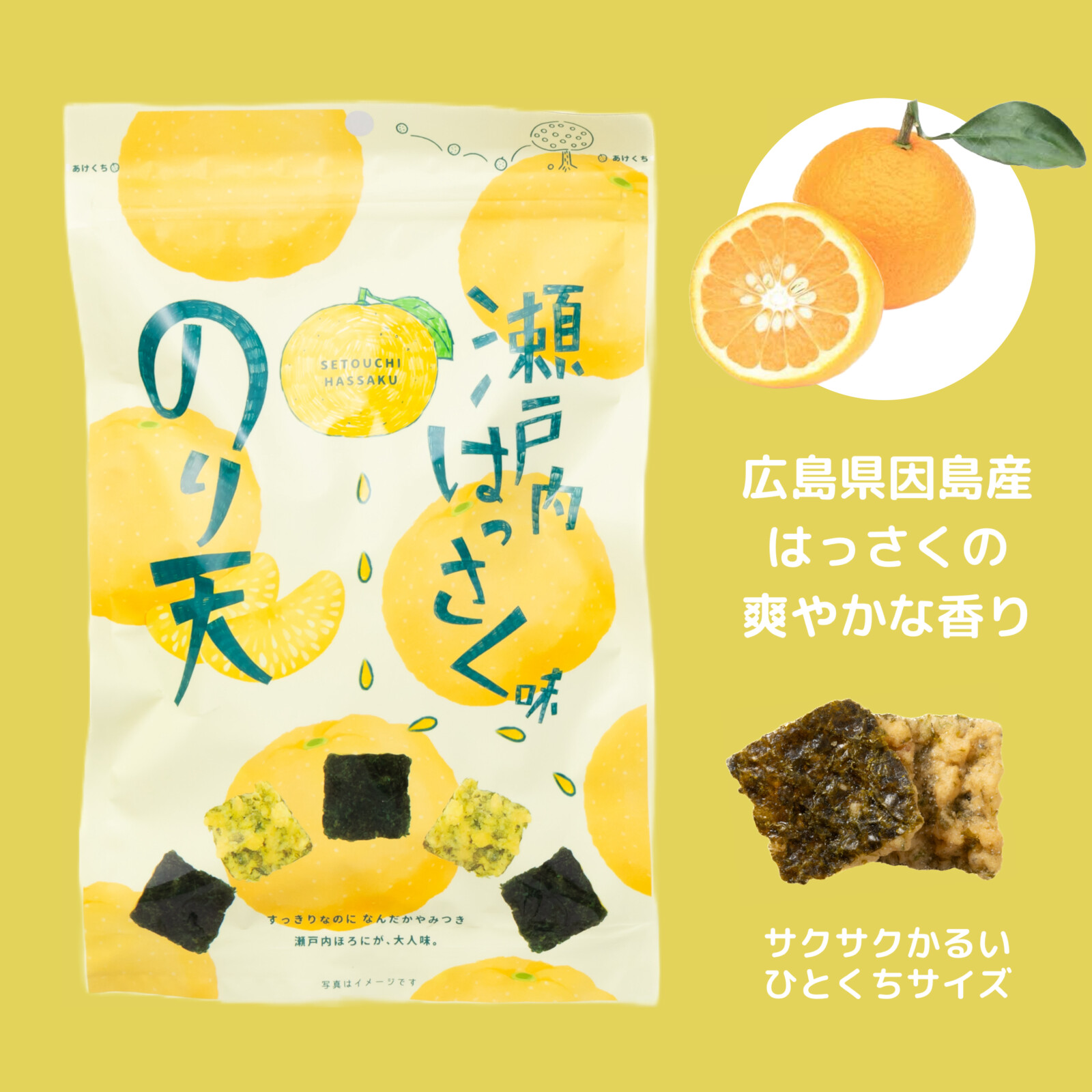 縮圖