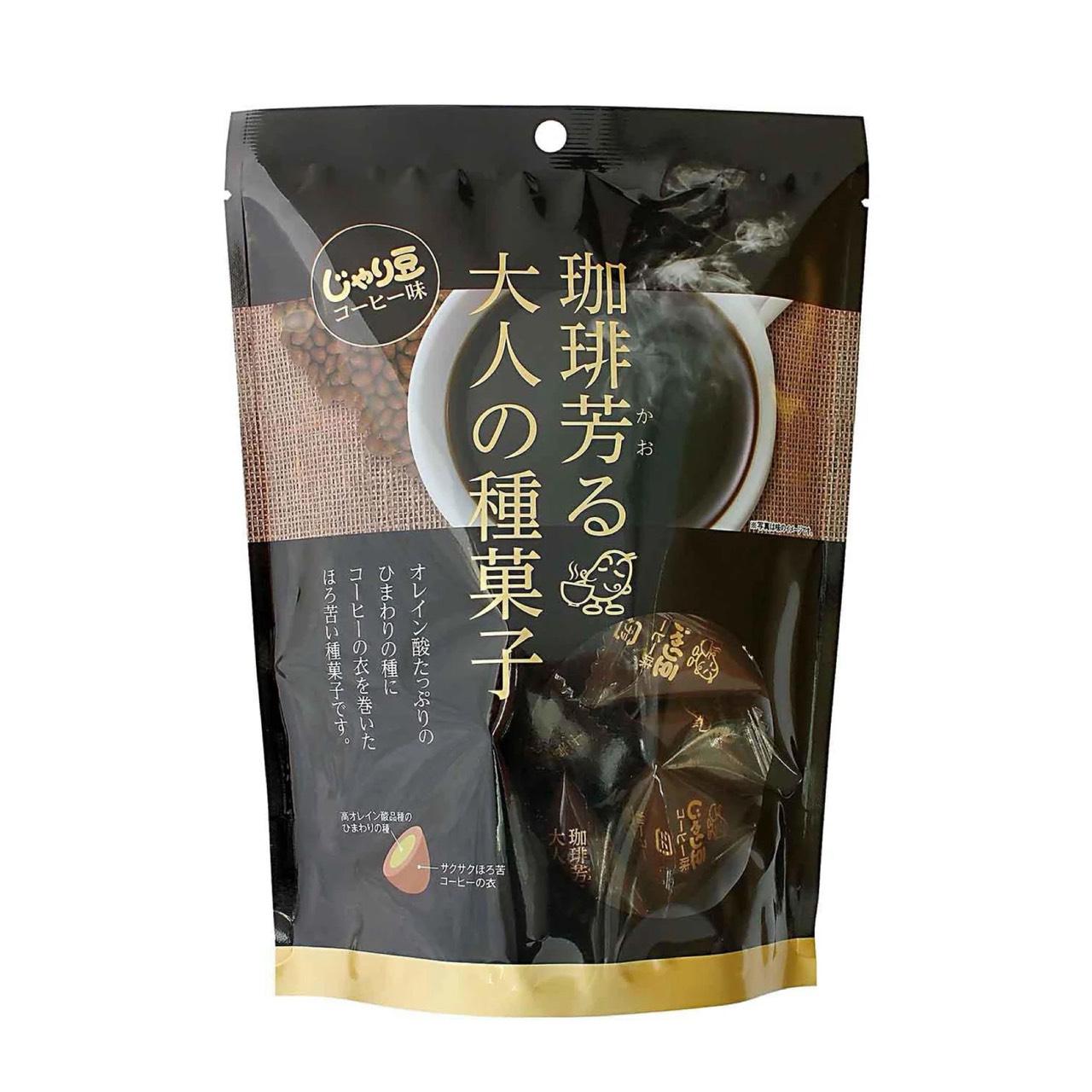 縮圖