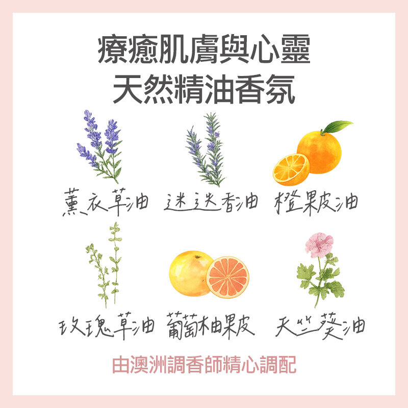 縮圖
