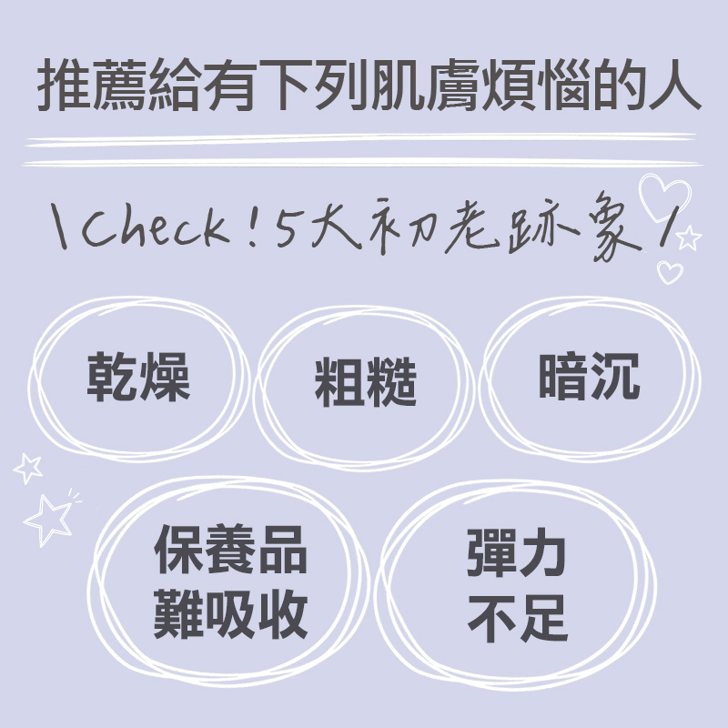 縮圖